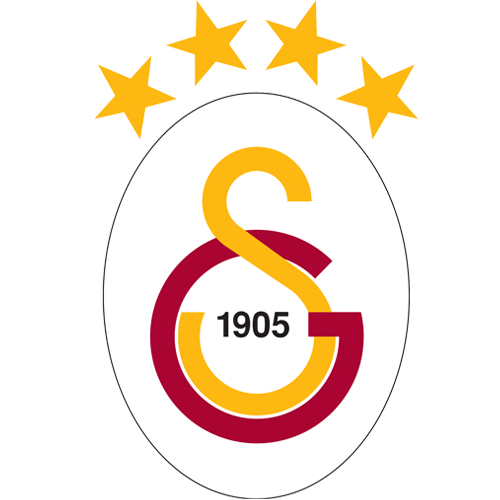 Galatasaray AŞ