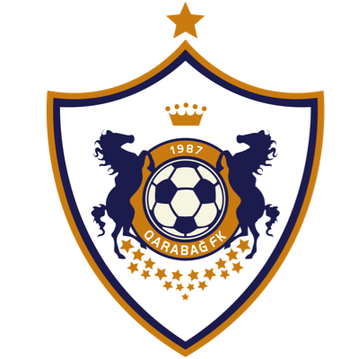 FK Qarabag